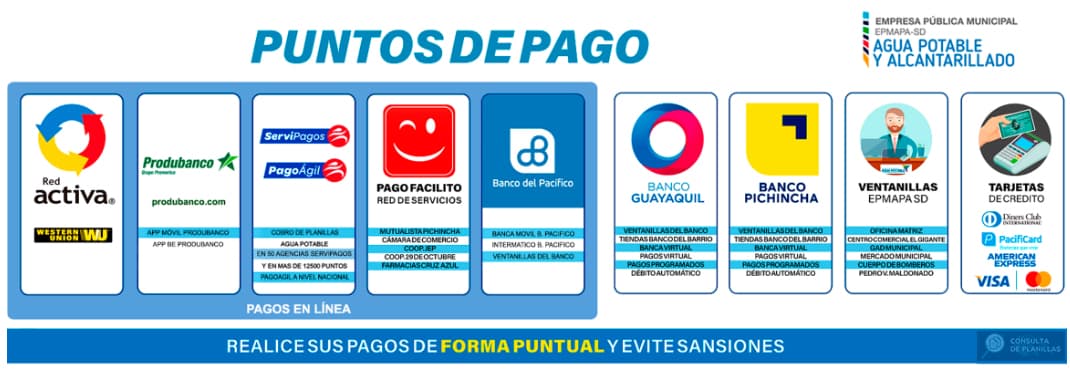 pagar-planilla-de-agua-online-santo-domingo-epmapa-sd